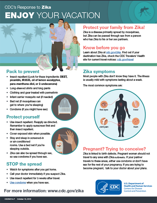 Preventing Illness in Tropical Destinations: A Must-Know Guide