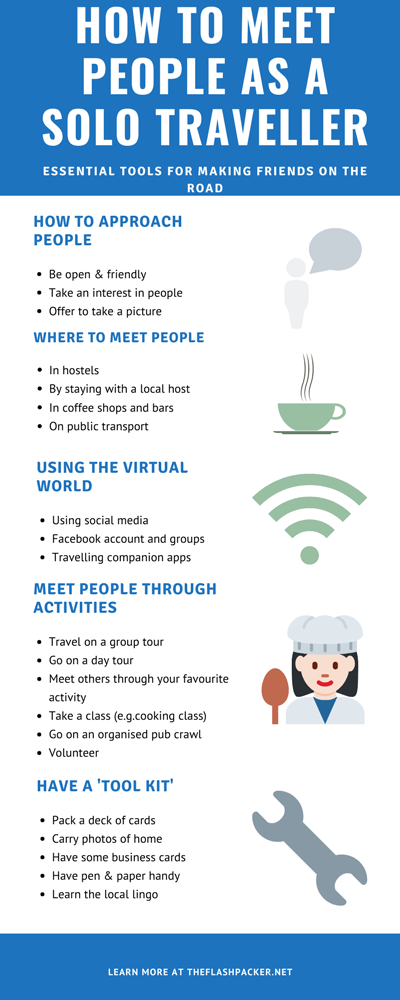 The Ultimate Guide to Meeting New People While Traveling Alone