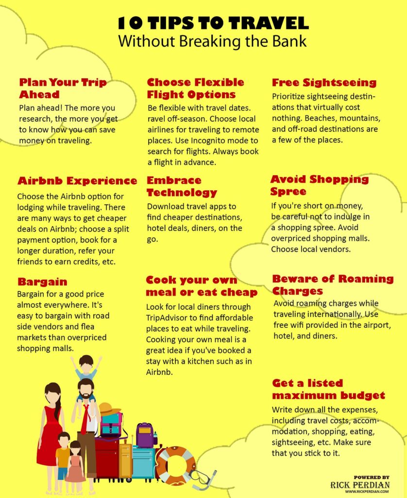 Tips for Finding Affordable Accommodations While Traveling