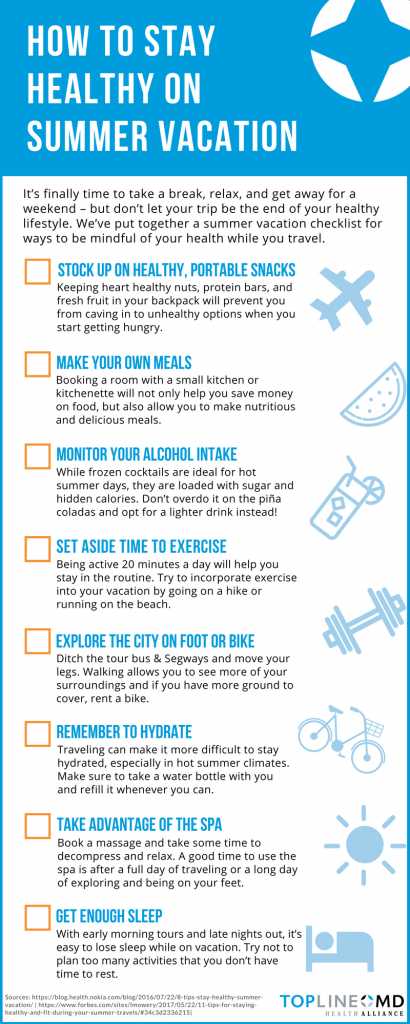 Tips for Staying Healthy while Traveling to Tropical Destinations
