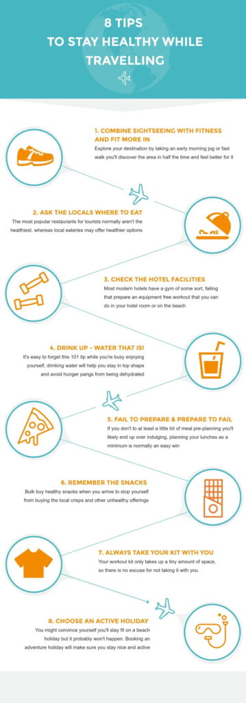 Tips for Staying Healthy while Traveling to Tropical Destinations