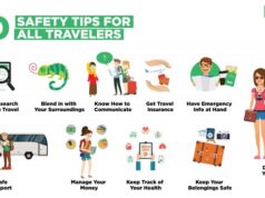 Top Safety Tips for Traveling Alone